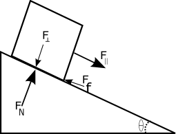 Image:FBDramp.png