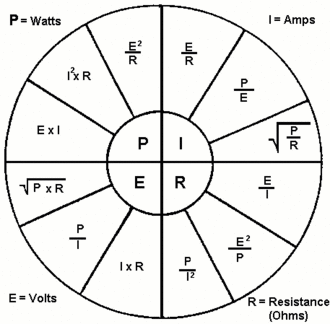 Circuit Lab - Wiki - Scioly.org