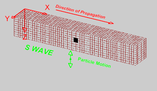 S-wave animation.gif